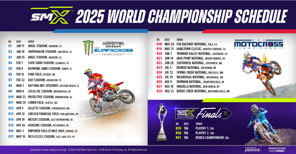 Graphic showing the dates and cities for the 2025 SuperMotocross schedule